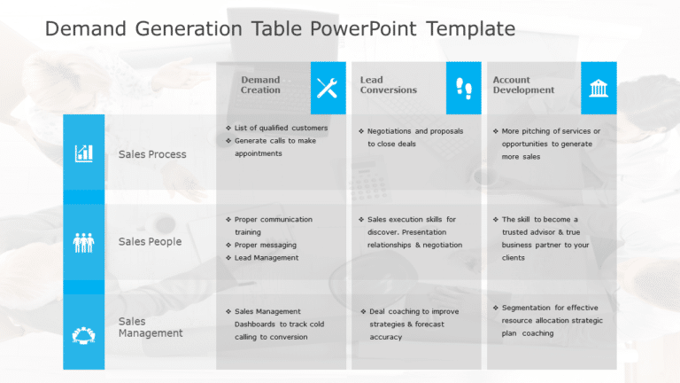 Demand Generation Table PowerPoint Template & Google Slides Theme