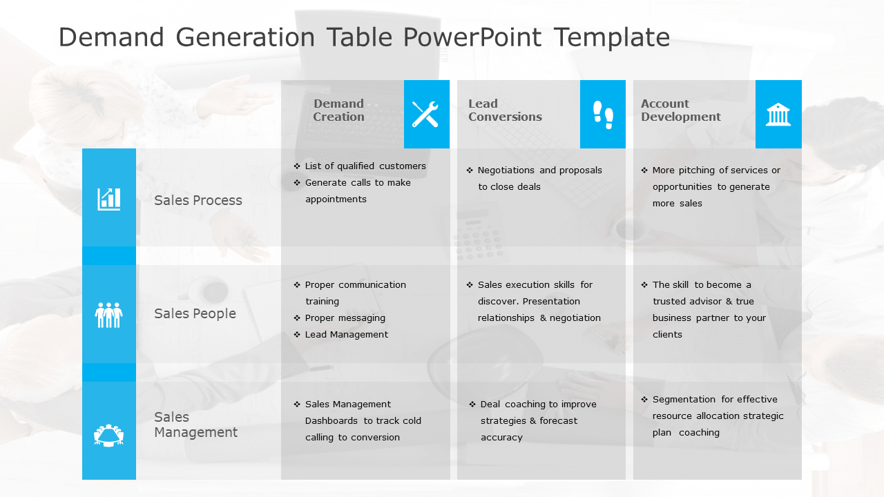 Demand Generation Table PowerPoint Template & Google Slides Theme