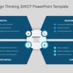 Design Thinking SWOT PowerPoint Template & Google Slides Theme