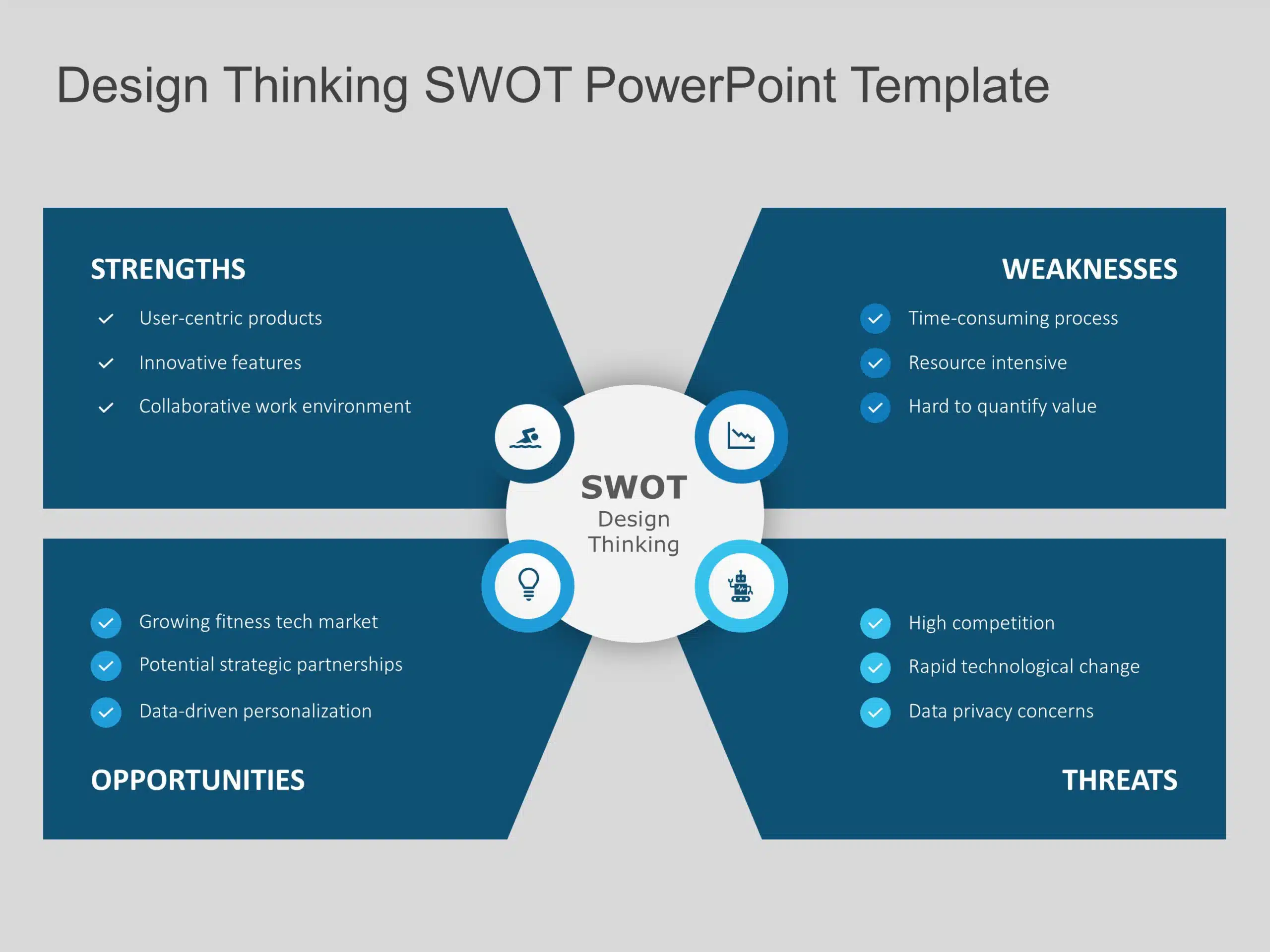 Design Thinking SWOT PowerPoint Template & Google Slides Theme