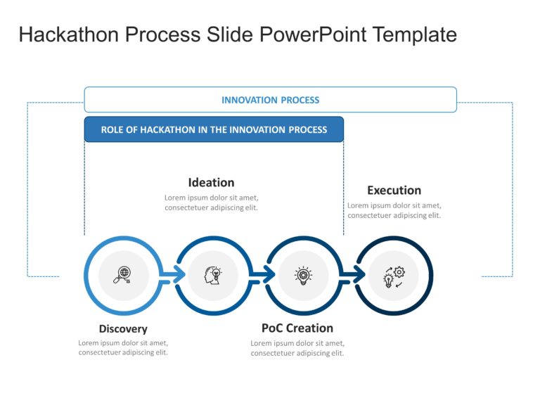 Hackathon Process Slide PowerPoint Template & Google Slides Theme