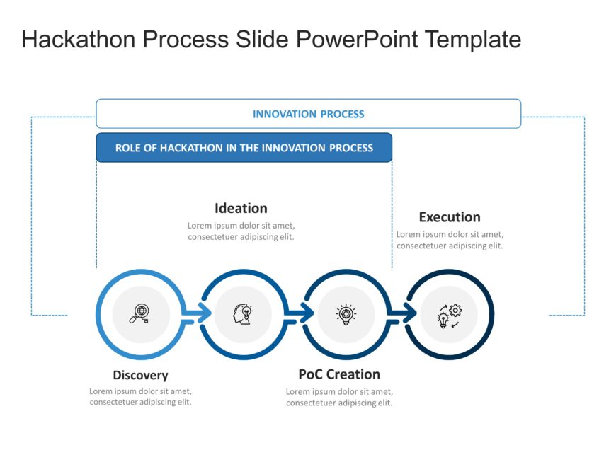 Hackathon Process Slide PowerPoint Template