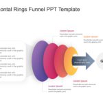Horizontal Rings Funnel PPT Template & Google Slides Theme