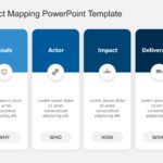 Impact Mapping PowerPoint Template & Google Slides Theme