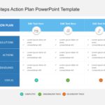 Next Steps Action Plan PowerPoint Template & Google Slides Theme