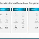 Numbers Dashboard PowerPoint Template & Google Slides Theme