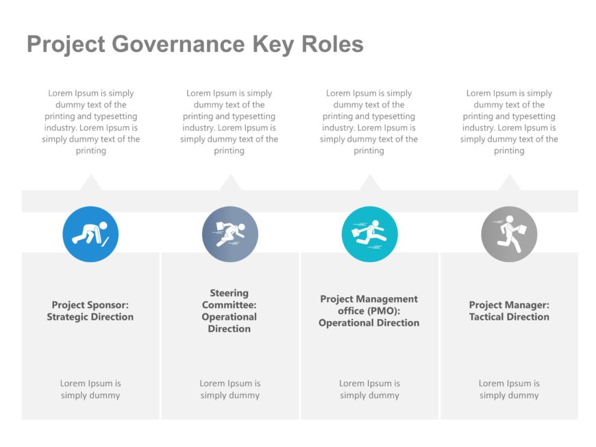 Project Governance Model PowerPoint Template