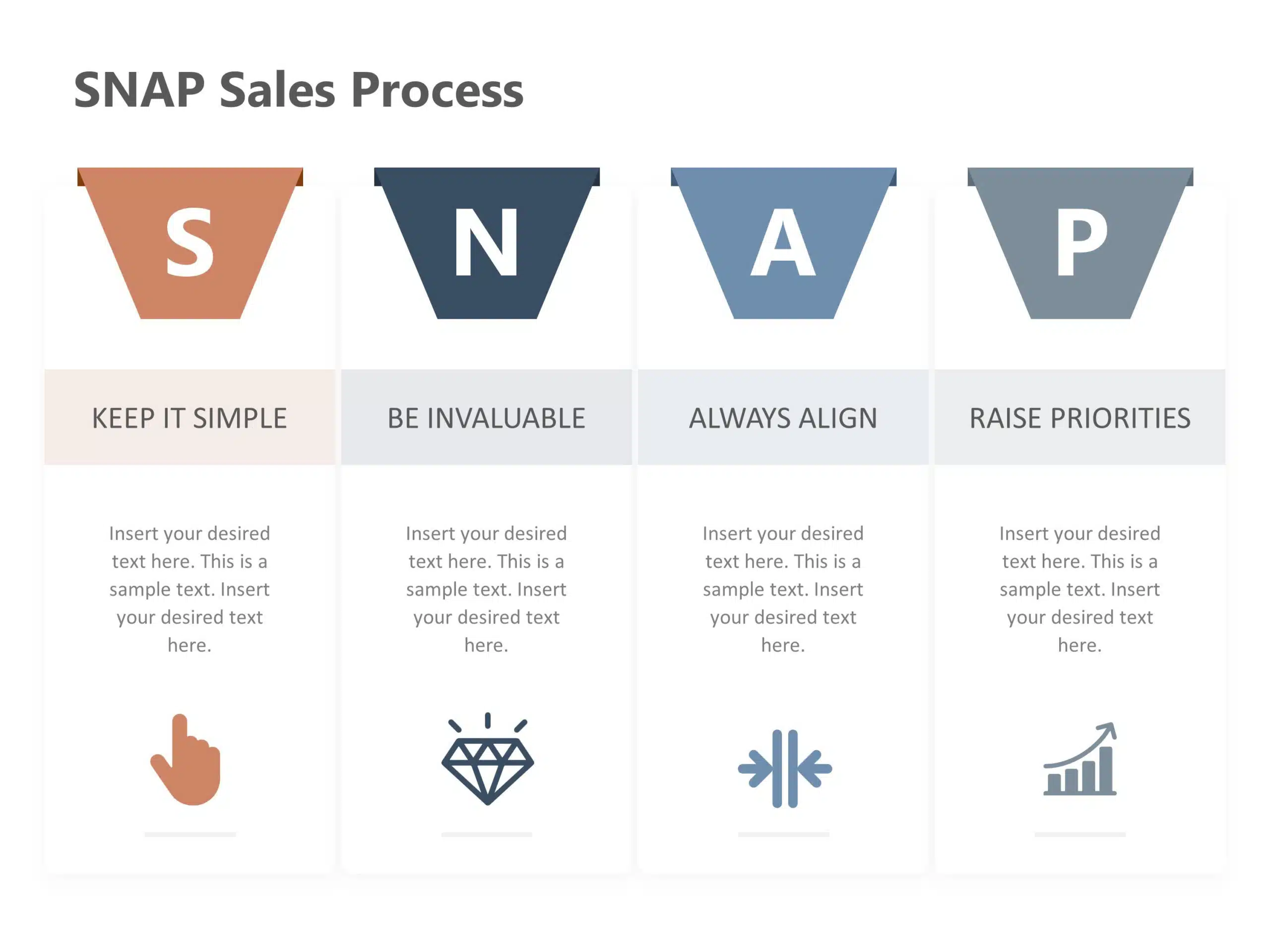 SNAP Sales Process PowerPoint Template & Google Slides Theme