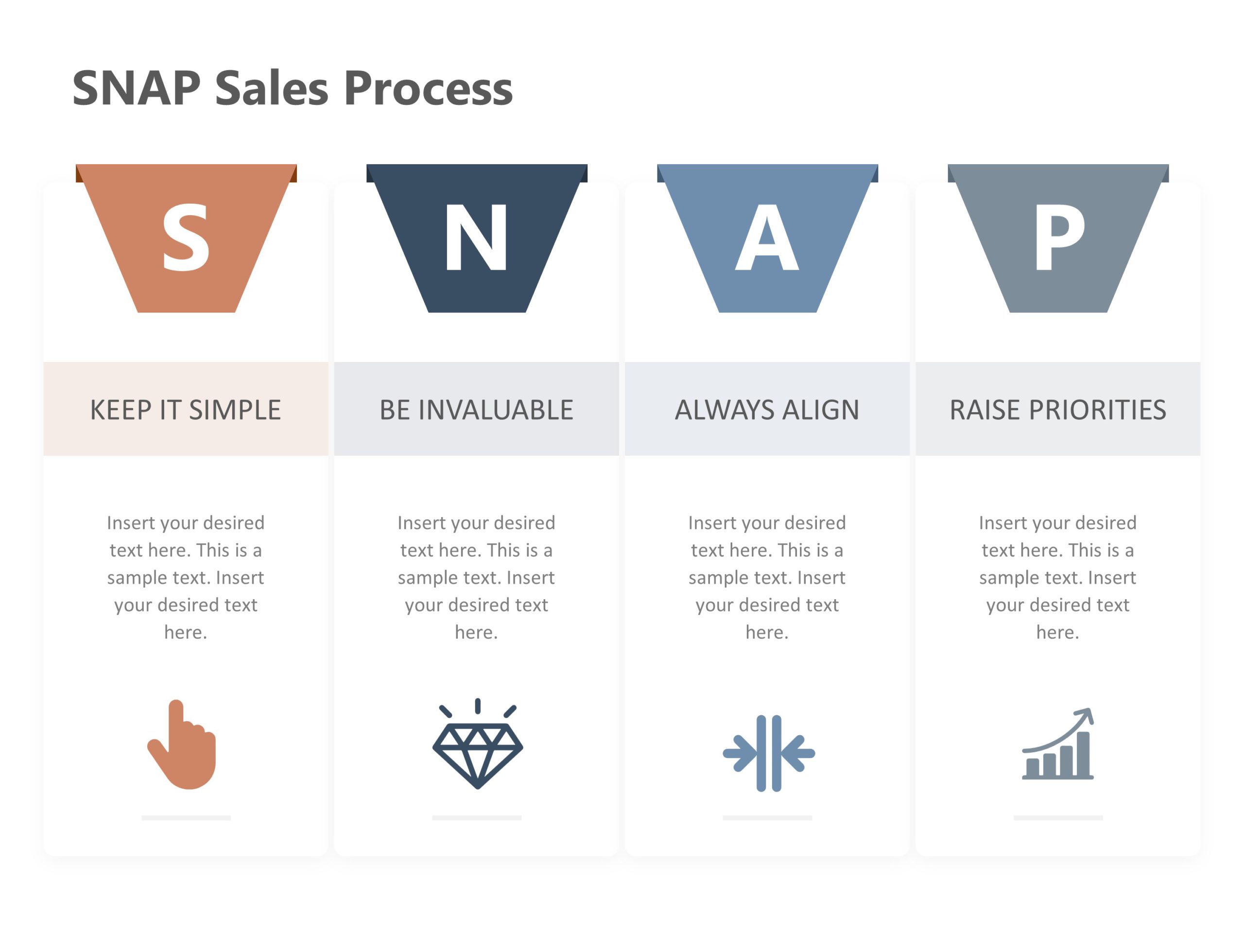 SNAP Sales Process PowerPoint Template & Google Slides Theme