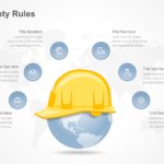 Safety Rules PowerPoint Template & Google Slides Theme