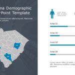 South Carolina Demographic Profile PowerPoint 9 Template & Google Slides Theme