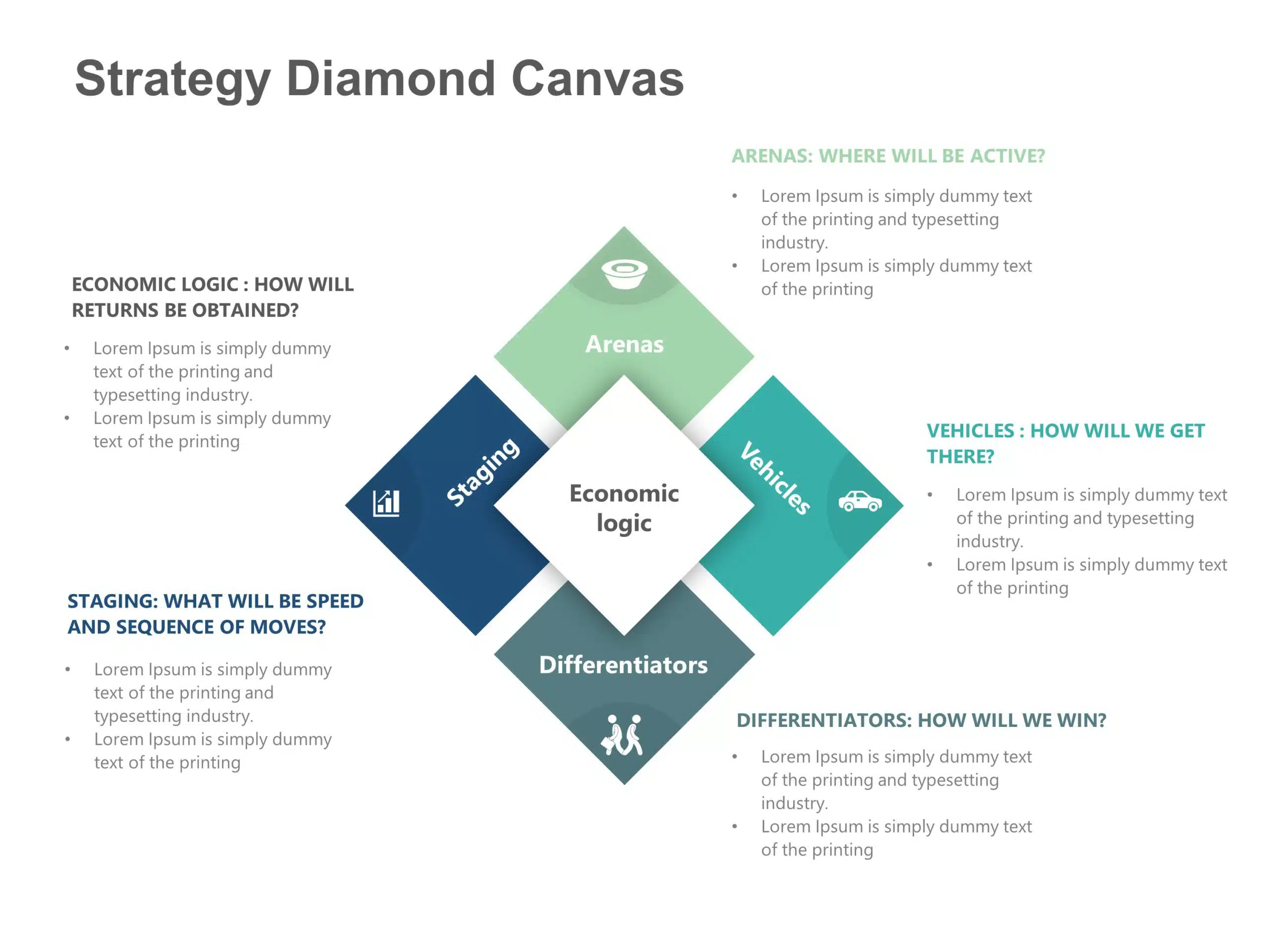 Strategy Diamond PowerPoint Template & Google Slides Theme