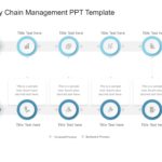 Supply Chain Management PPT Template & Google Slides Theme