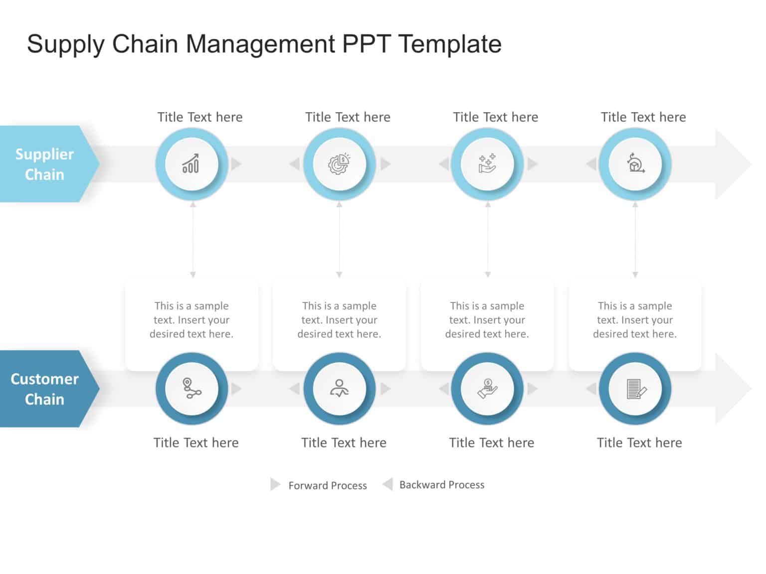 1064 Free Editable Supply Chain Templates For Powerpoint Slideuplift 9142