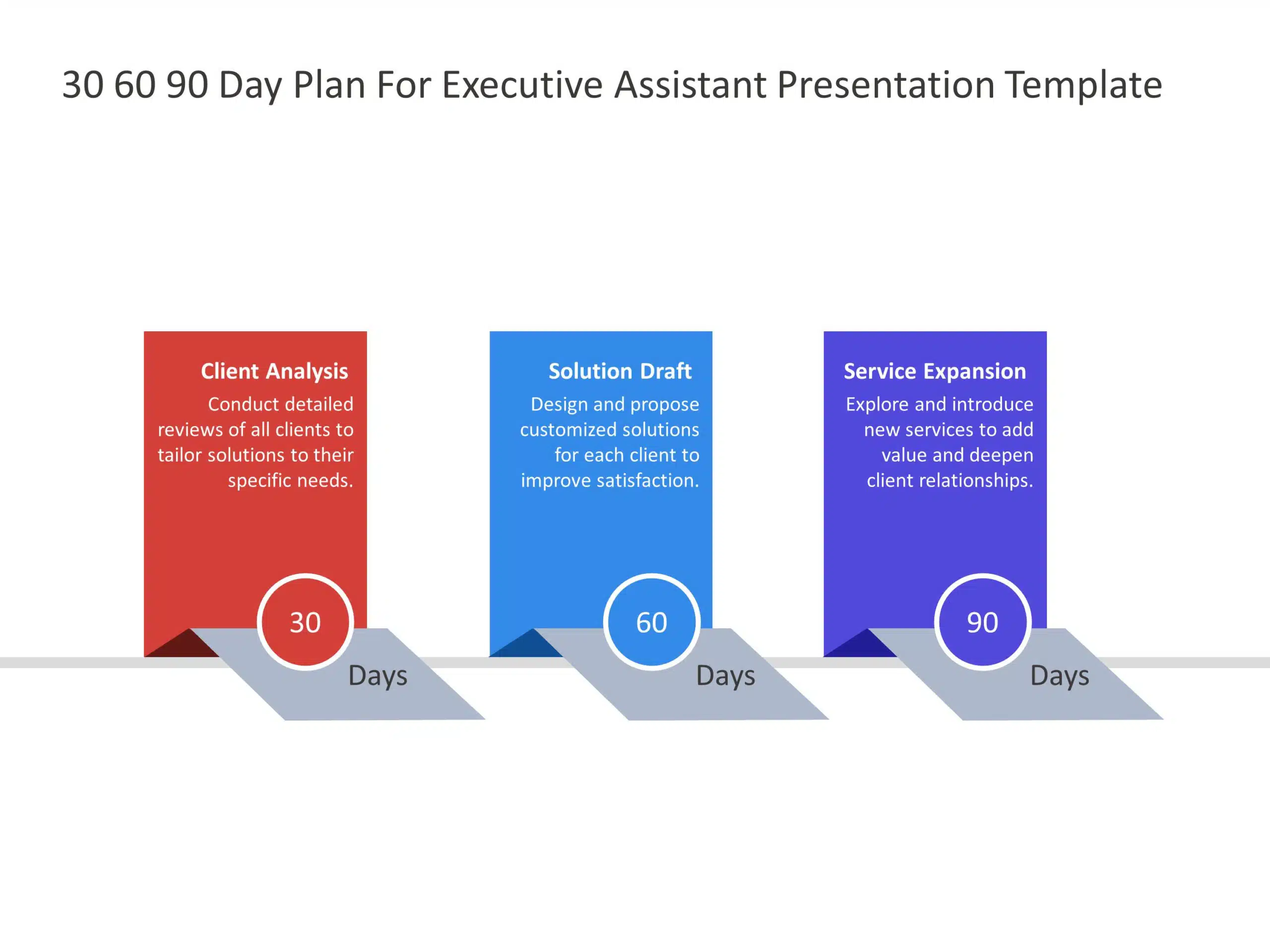 30 60 90 Day Plan For Executive Assistant & Google Slides Theme