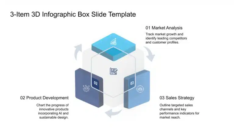 presentation slide delete