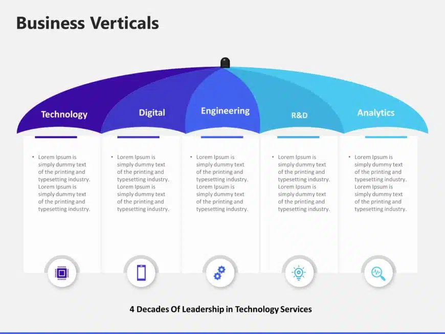 Business Divisions PowerPoint Template