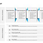 Company Core Offerings PowerPoint Template & Google Slides Theme