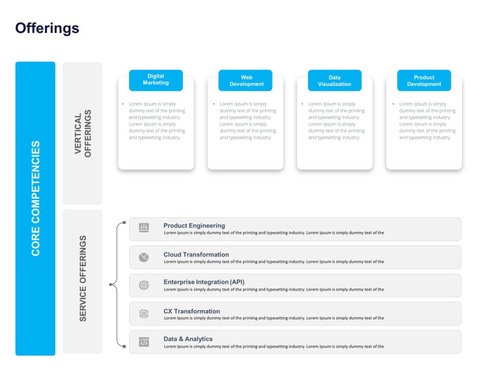 Company Core Services PowerPoint Template