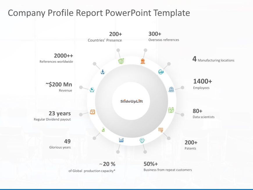 Company Profile Report PowerPoint Template