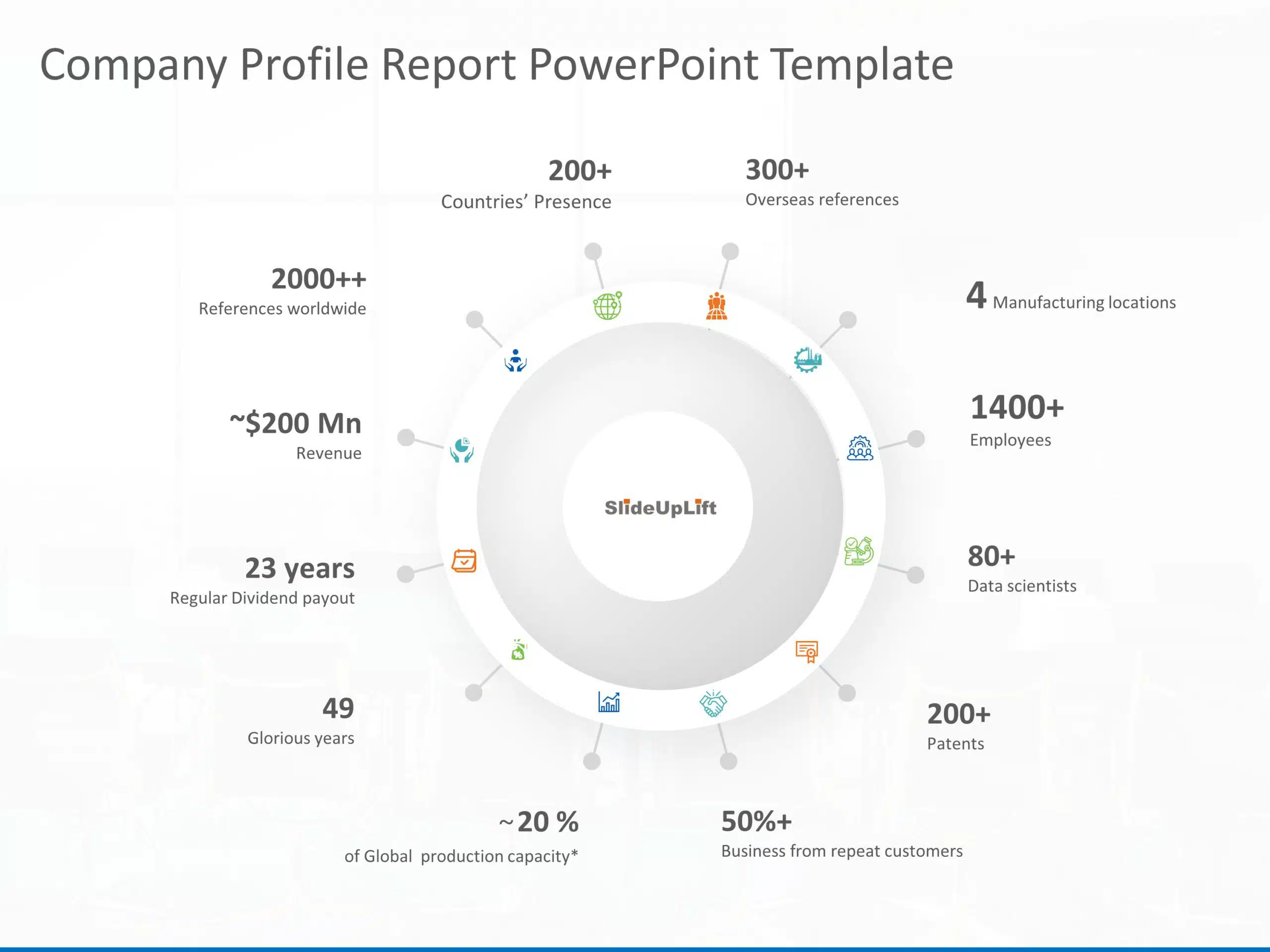 Company Profile Report PowerPoint Template & Google Slides Theme