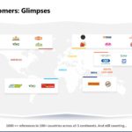 Global Customer Portfolio PowerPoint Template & Google Slides Theme