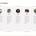 History Timeline Template For PowerPoint | Historical Templates & Google Slides Theme