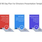 30 60 90 Day Plan For Directors & Google Slides Theme