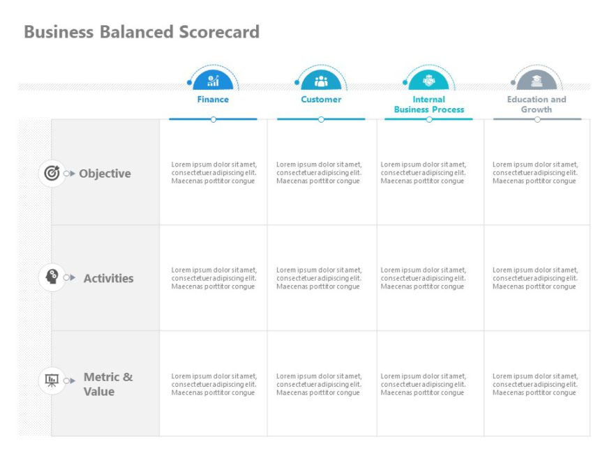 Animated Business Balanced Scorecard PowerPoint Template