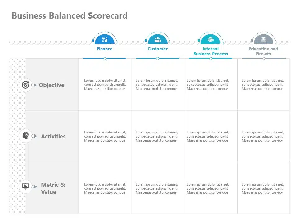 Animated Business Balanced Scorecard PowerPoint Template & Google Slides Theme