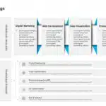 Animated Company Core Offerings PowerPoint Template & Google Slides Theme