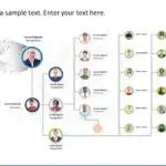 Animated Company Org Chart PowerPoint Template & Google Slides Theme