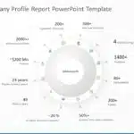 Animated Company Profile Report PowerPoint Template & Google Slides Theme