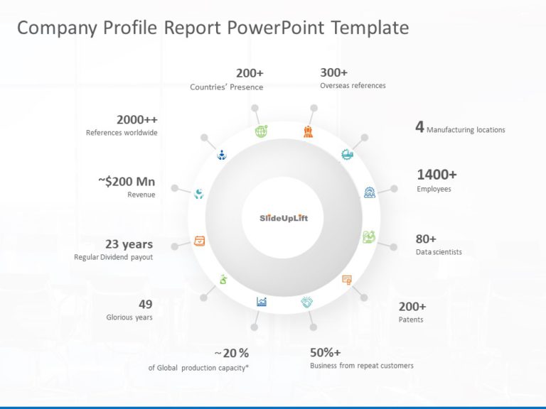 Animated Company Profile Report PowerPoint Template & Google Slides Theme