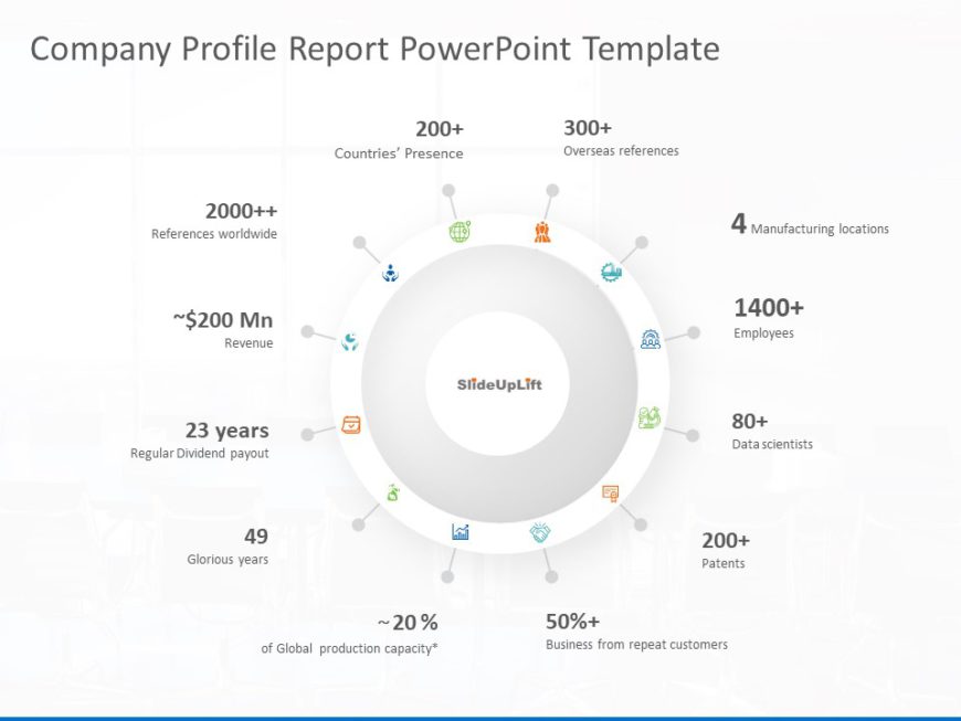 Animated Company Profile Report PowerPoint Template