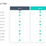 Animated Custom Table PowerPoint Template & Google Slides Theme