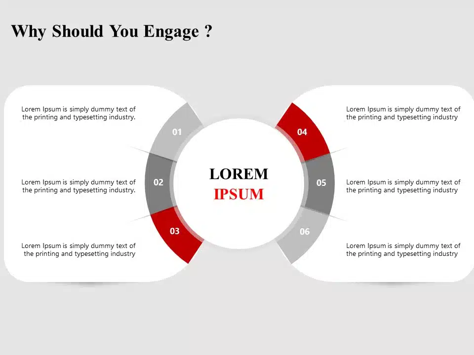 Animated Engagement Model PowerPoint Template & Google Slides Theme