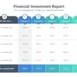 Animated Financial Investment Report PowerPoint Template & Google Slides Theme