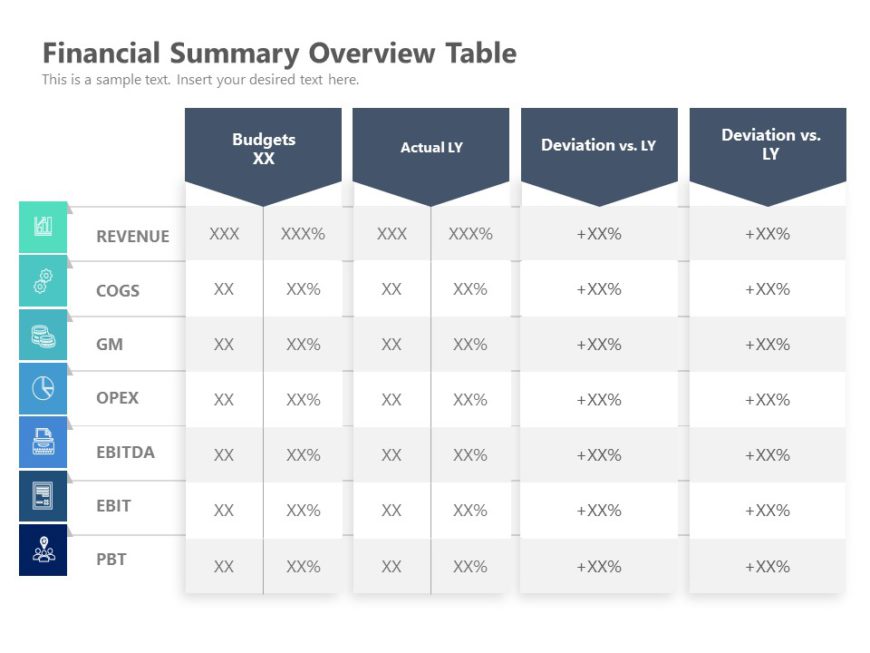 Animated Financial Overview Summary PowerPoint Template