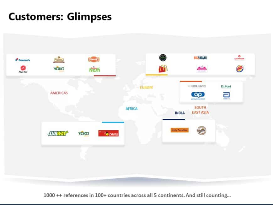 Animated Global Customer Portfolio PowerPoint Template