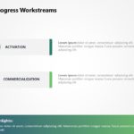 Animated In Progress Workstream PowerPoint Template & Google Slides Theme