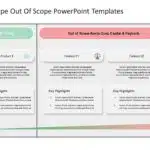 Animated In Scope Out Of Scope PowerPoint Template & Google Slides Theme