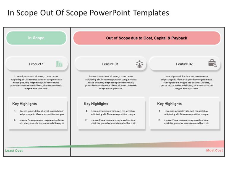 Animated In Scope Out Of Scope PowerPoint Template & Google Slides Theme