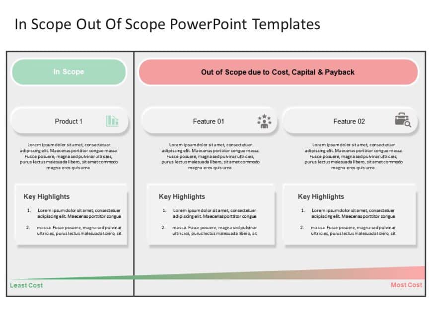 Animated In Scope Out Of Scope PowerPoint Template