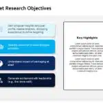 Animated Market Research Objectives PowerPoint Template & Google Slides Theme