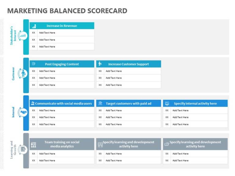 Animated Marketing Balanced Scorecard PowerPoint Template & Google Slides Theme