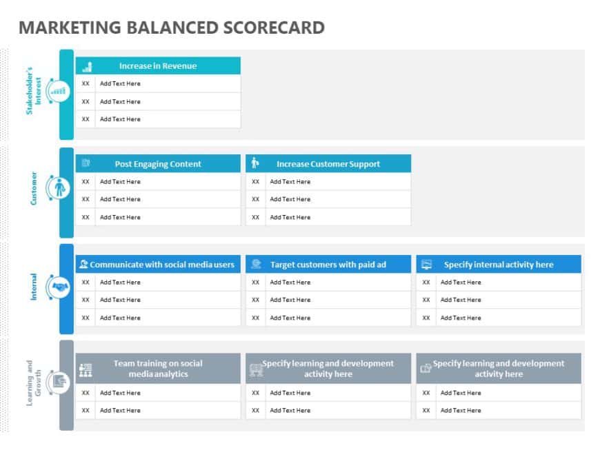 Animated Marketing Balanced Scorecard PowerPoint Template