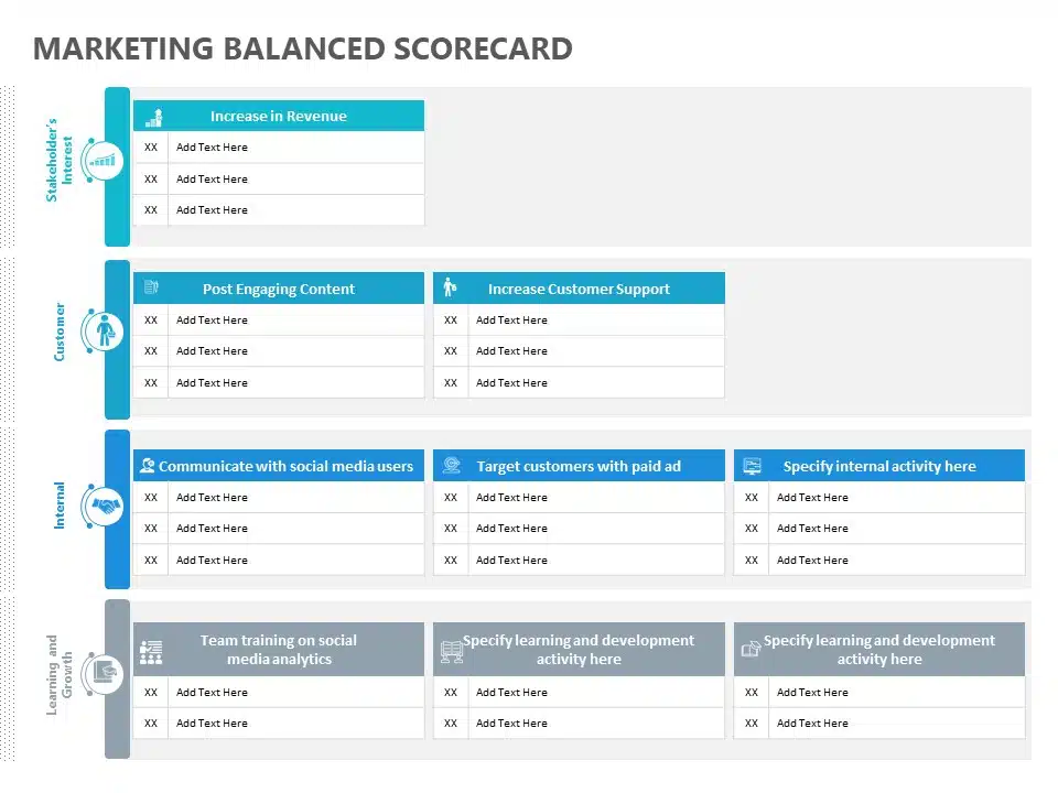 Animated Marketing Balanced Scorecard PowerPoint Template & Google Slides Theme