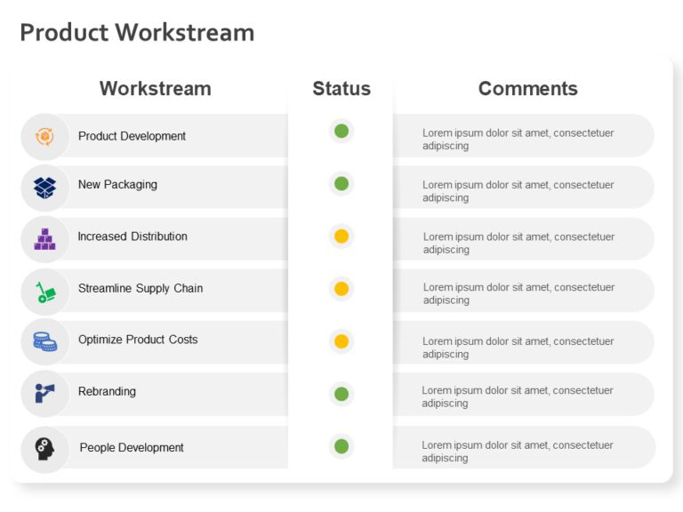 Animated Product Workstream PowerPoint Template & Google Slides Theme