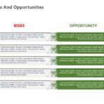 Animated Risks and Opportunities powerpoint template & Google Slides Theme